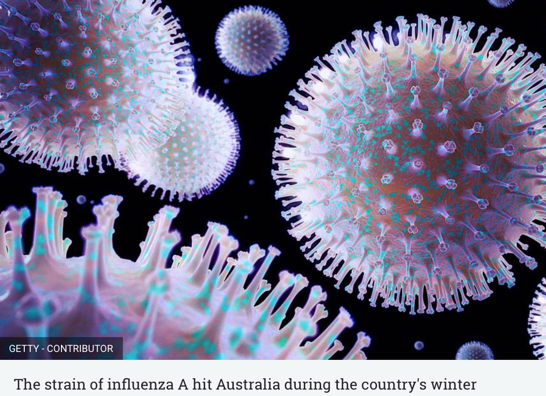 Crescente attività influenzale H3N2: cosa devi sapere e come proteggerti